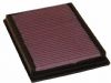 Bmw 3 Series 2000-2005 320ci 2.2l L6 F/I  K&N Replacement Air Filter