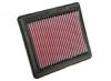 2001 Honda Civic   V 1.8l L4 F/I  K&N Replacement Air Filter