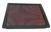 2004 Jeep Grand Cherokee  Grand Cherokee 4.7l V8 F/I High Output K&N Replacement Air Filter