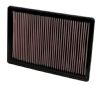 2002 Dodge Ram   1500 Pickup 4.7l V8 F/I  K&N Replacement Air Filter