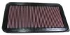 2003 Toyota Highlander   3.0l V6 F/I  K&N Replacement Air Filter