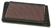 Jeep Wrangler 2003-2006  2.4l L4 F/I  K&N Replacement Air Filter