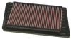 2003 Jeep Cherokee   2.4l L4 F/I  K&N Replacement Air Filter