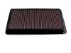 2007 Mazda  6   2.3l L4 F/I  K&N Replacement Air Filter