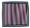 2004 Dodge Durango   3.7l V6 F/I  K&N Replacement Air Filter