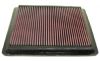 Pontiac Gto 2004-2004 Gto 5.7l V8 F/I  K&N Replacement Air Filter