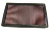 Dodge Charger 2005-2010  5.7l V8 F/I  K&N Replacement Air Filter