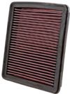Subaru Outback 2003-2003  2.5l H4 F/I Non-, 165bhp K&N Replacement Air Filter
