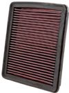 2010 Subaru Outback   3.6l H6 F/I  K&N Replacement Air Filter