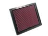 Saab 9.3 2002-2002  2.0l L4 F/I Non-, From 8/02 K&N Replacement Air Filter