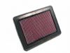 2005 Honda Civic   1.3l L4 F/I  K&N Replacement Air Filter