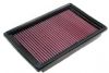 2008 Chrysler Pt Cruiser  Pt Cruiser 1.6l L4 F/I  K&N Replacement Air Filter