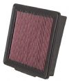 Infiniti M45 2006-2009  4.5l V8 F/I  K&N Replacement Air Filter