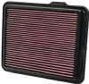 Chevrolet Colorado 2009-2009  5.3l V8 F/I  K&N Replacement Air Filter