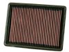 Jeep Grand Cherokee 2008-2009 Grand Cherokee 3.0l V6 Diesel  K&N Replacement Air Filter