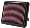 2009 Honda Insight   1.3l L4 F/I  K&N Replacement Air Filter