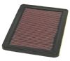 1987 Honda Prelude   2.0l L4 F/I  K&N Replacement Air Filter