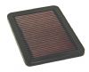 Toyota Corolla 1987-1987  1.6l L4 F/I  K&N Replacement Air Filter