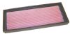Volvo 240 1990-1993  2.3l L4 F/I  K&N Replacement Air Filter