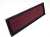 1987 Porsche 944   S 2.5l L4 F/I  K&N Replacement Air Filter