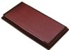 2000 Volvo V70   2.3l L5 F/I  K&N Replacement Air Filter