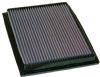 1996 Bmw 5 Series  540i 4.0l V8 F/I  K&N Replacement Air Filter