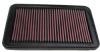 2004 Mazda Miata   1.8l L4 F/I  K&N Replacement Air Filter