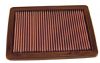 1994 Suzuki Sidekick   1.6l L4 Tbi  K&N Replacement Air Filter