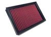 Bmw 5 Series 1991-1995 525tds 2.5l L6 Diesel Left Hand Drive K&N Replacement Air Filter