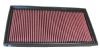 1999 Mercedes Benz Clk Class  Clk55 Amg 5.5l V8 F/I Non- (2 Required) K&N Replacement Air Filter
