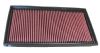 1997 Mercedes Benz E320   3.2l L6 F/I  K&N Replacement Air Filter