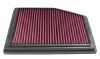 Porsche Boxster 1996-1996  2.5l H6 F/I  K&N Replacement Air Filter