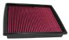 Land Rover Range Rover 1996-1996 Range Rover 4.0l V8 F/I From 9/96 K&N Replacement Air Filter