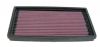 2002 Ford Focus   1.8l L4 Diesel  K&N Replacement Air Filter