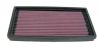 Ford Focus 2002-2004  Svt 2.0l L4 F/I  K&N Replacement Air Filter