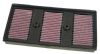 Volkswagen Passat 2005-2005  1.6l L4 F/I 115bhp, From 3/05 K&N Replacement Air Filter