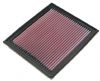 Volvo S40 2005-2008  2.4l L5 F/I  K&N Replacement Air Filter