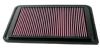 2008 Mazda  3  3 1.6l L4 F/I  K&N Replacement Air Filter