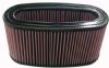 Ford Super Duty 1994-1994 F250 7.3l V8 Diesel Vin F K&N Replacement Air Filter