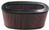 Ford Super Duty 1995-1997 F450 7.3l V8 Diesel  K&N Replacement Air Filter