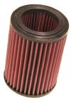 2006 Honda Element   2.4l L4 F/I  K&N Replacement Air Filter