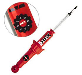 Performance Shocks