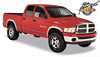 2002 Dodge Ram  Street Flare Fender Flares