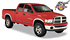 Fender Flares - Dodge Ram Dodge Fender Flares